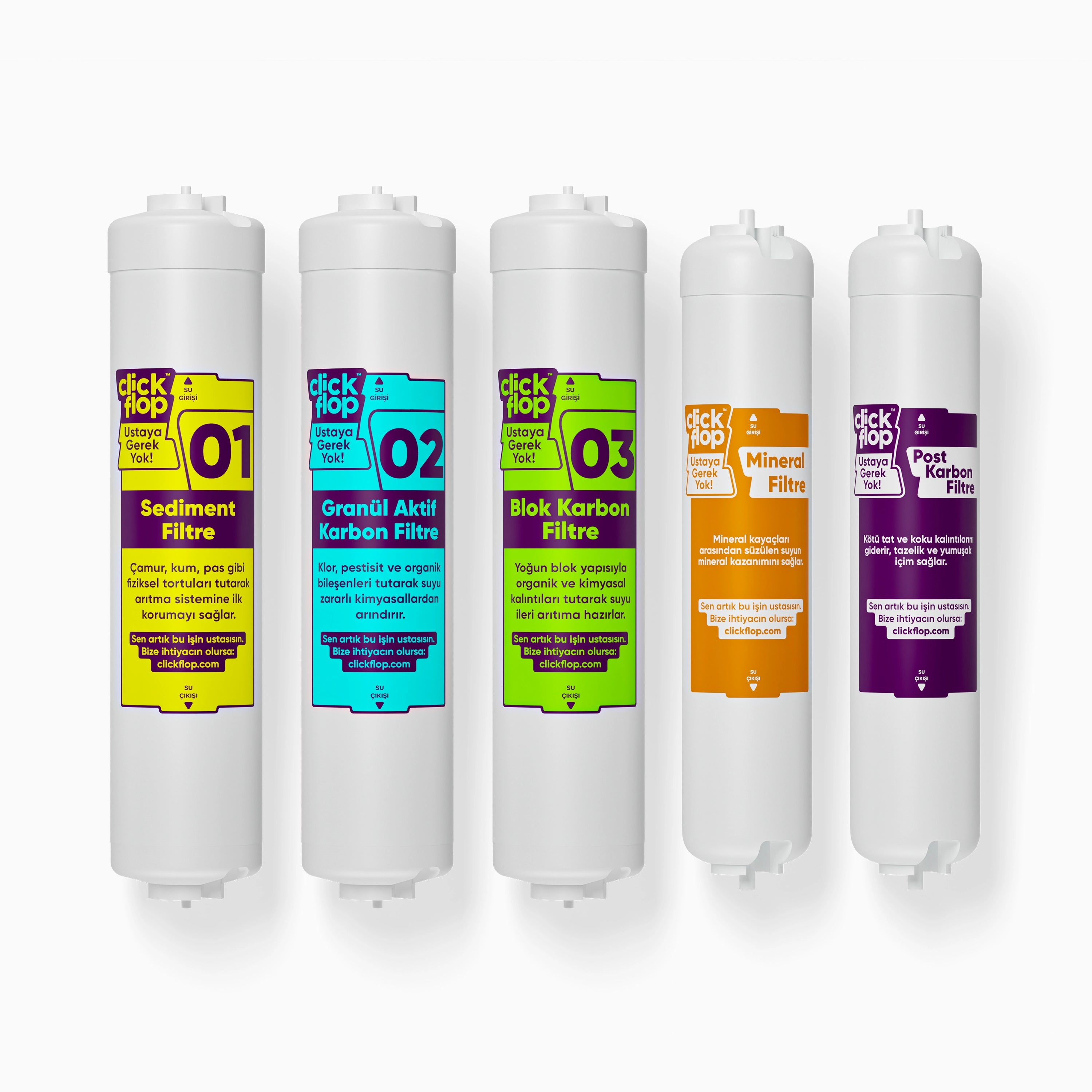 5'li Su Arıtma Filtre Seti, Membransız, Mineral Su Arıtma Filtreli, Kapalı Kasa Su Arıtma Cihazı Uyumlu