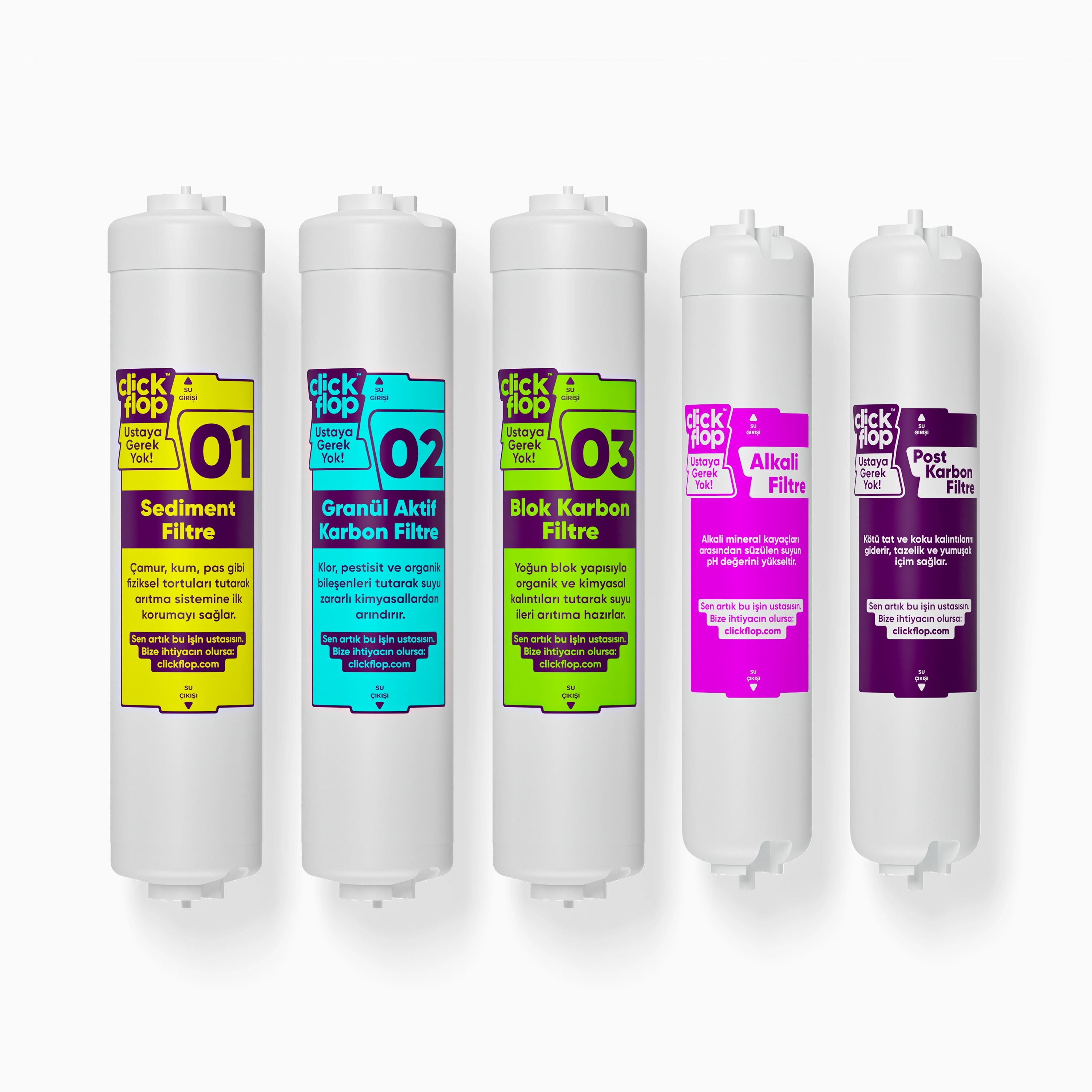5'li Su Arıtma Filtre Seti, Membransız, Alkali Su Arıtma Filtreli, Kapalı Kasa Su Arıtma Cihazı Uyumlu